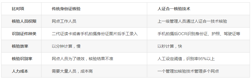 1603538631054083641.png 微信图片_20201024192213.png